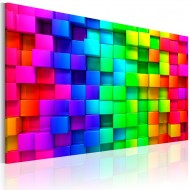 Tableau  Profondeur de couleurs
