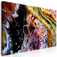 Tableau  Synthesis (1 Part) Vertical