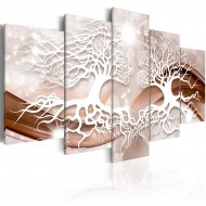Tableau  Discussions sur lamour