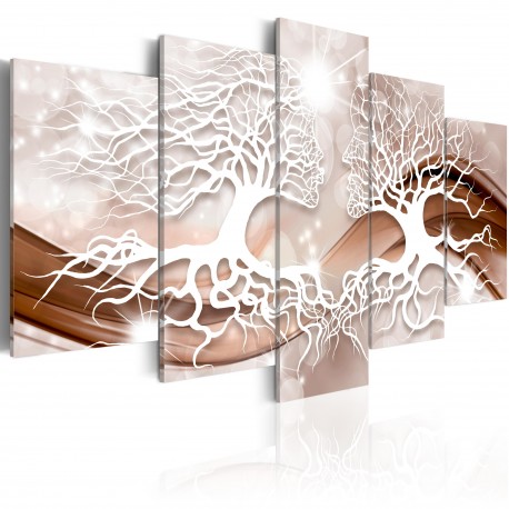 Tableau  Discussions sur lamour